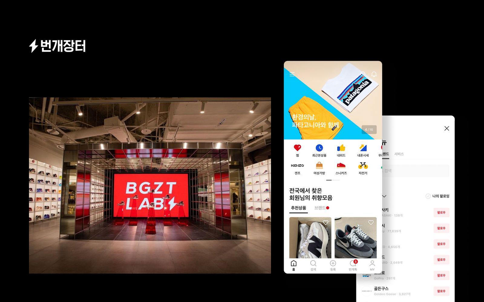 BGZT Delivery overview